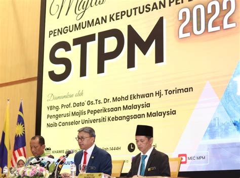STPM 2022: 1,184 candidates get perfect CGPA 4.00 score.